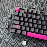 Cool Love Death + Robots Theme Keycap Set - KeyArtisan