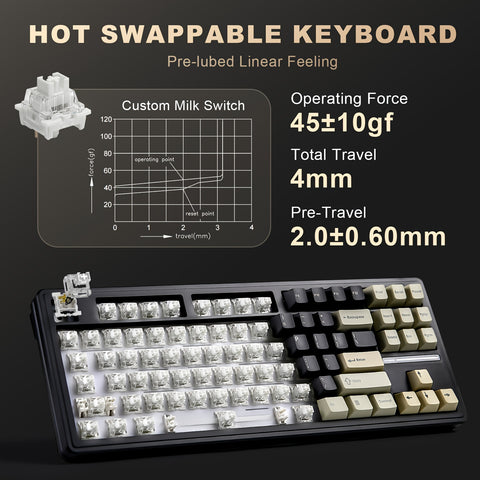 YUNZII YZ87 TKL Mechanical Gaming Keyboard - Compact 75% Design, Warm Swappable, RGB Backlit, 4-Layer Padding, Wireless 5.0/2.4Ghz/Type-C for PC, Mac, Linux