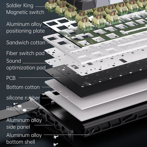 AJAZZ ALUX60 HE Series Full Aluminum Keyboard DIY