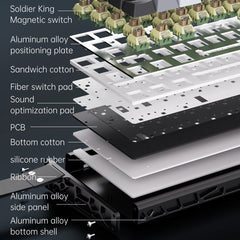 AJAZZ ALUX60 HE Series Full Aluminum Keyboard DIY