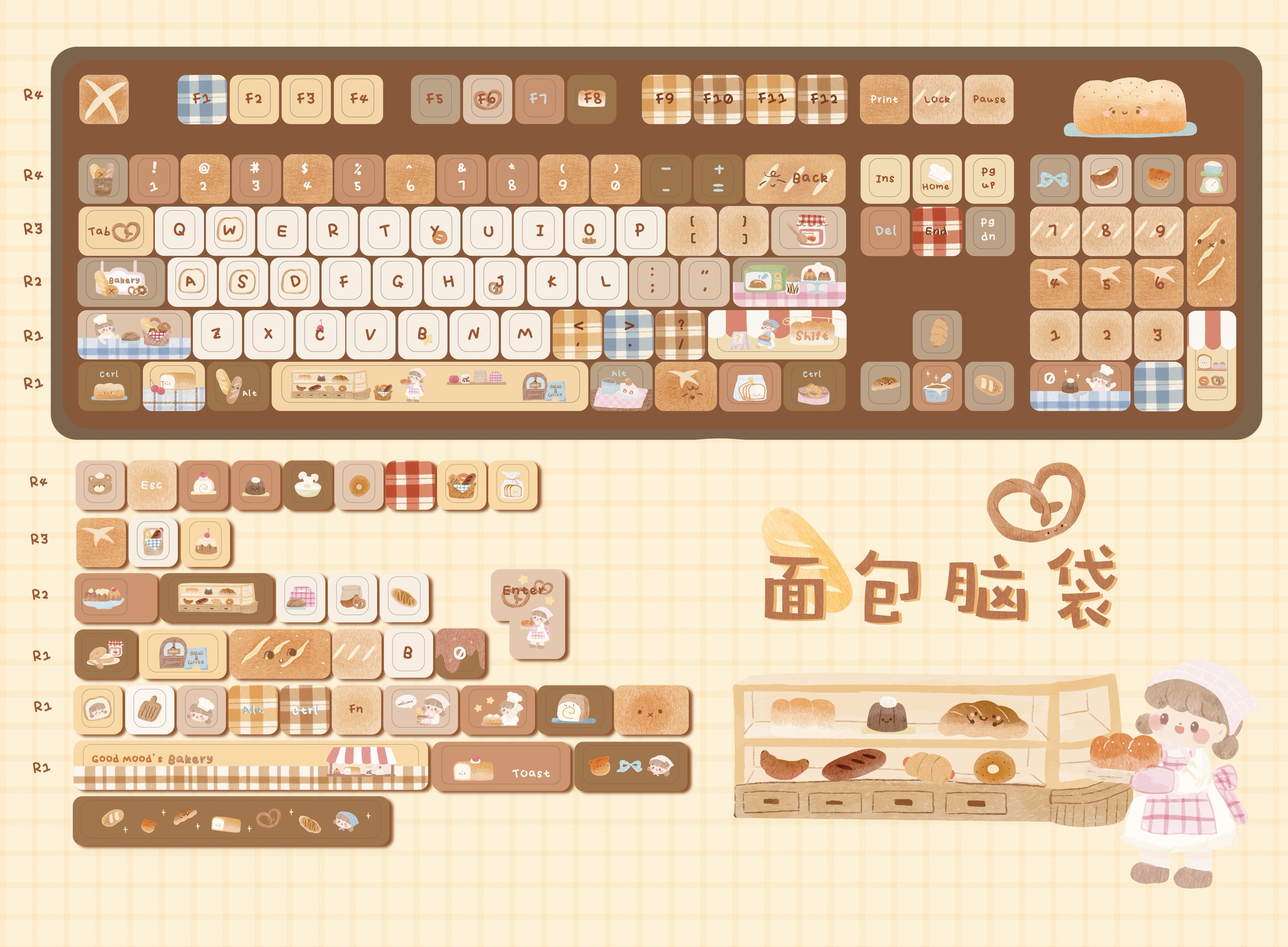 [In Stock] Toasted Bread Cute Cherry PBT Keycaps
