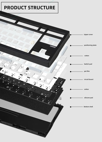 ZUOYA GMK87-L DIY Barebones TKL Mechanical Keyboard Kit