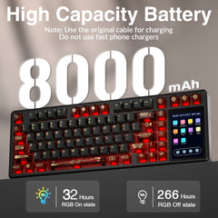 AULA L99 Keyboard — rotary knob and screen closeup, Dark Gray + Light Gray + Yellow