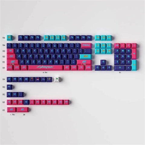 Cool Cyberpunk Theme Artisan Keycap Set