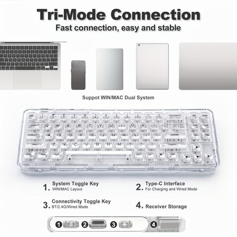 YUNZII X71 Mechanical Keyboard, 68% Layout 71 Keys, BT5.0/2.4G/USB-C Wired, Ergonomic, Backlit, Rechargeable, Hotkeys, Media Keys, Clear Keycaps, Gasket Mount, Wireless RGB, for Win/Mac, USB Cable & Keycap Puller Included