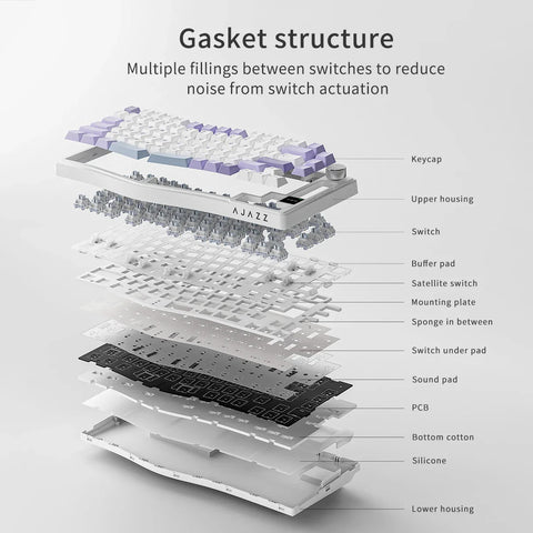 AJAZZ AKS075 Keyboard