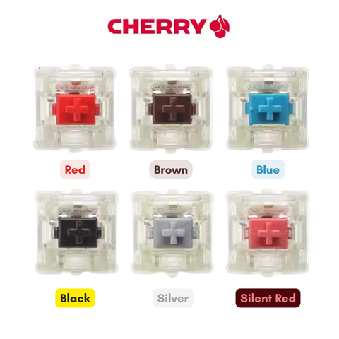 CHERRY RGB Switches – SMD Hot-Swap Mechanical Switch