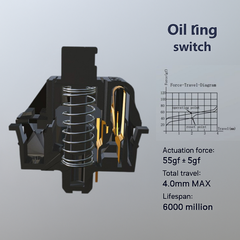 GATERON Oil King Switch – Linear 55gf 5-Pin Factory Lubed