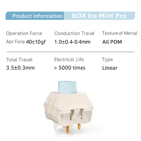 Kailh BOX Blueberry Ice Cream Pro – Linear Mechanical Switch