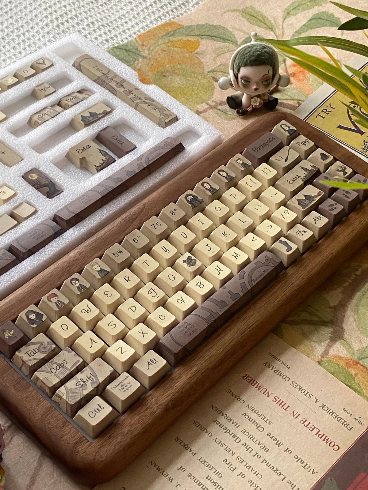 Harry Potter Marauder's Map Theme Keycap Set