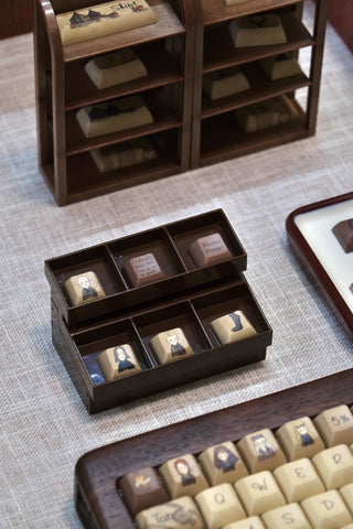 Harry Potter Marauder's Map Theme Keycap Set