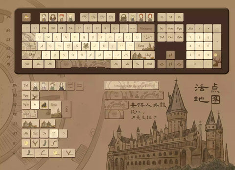 Harry Potter Marauder's Map Theme Keycap Set