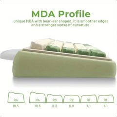 Cute Bear Theme Matcha Green Keycap Set for Mechanical Keyboard, Kawaii Keycaps, PBT Material, MOA Profile, Double-Shot Legends, Mx(+)Switches, 127pcs