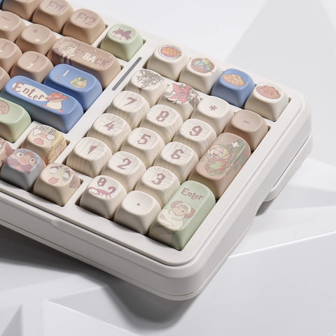 Cute Delicious in Dungeon Theme Anime Keycap Set