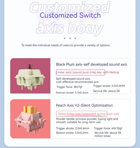 Xinmeng M75/M75 Pro 75% Pre-Built Mechanical Keyboard