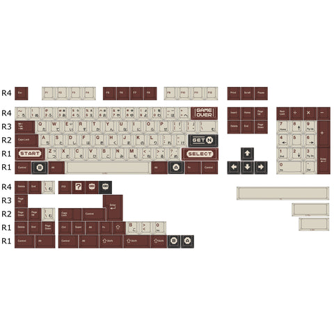 Cute Pixel Gaming Retro Style Keycap Set