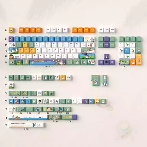 Cute Totoro Theme Studio Ghibli Keycap Set