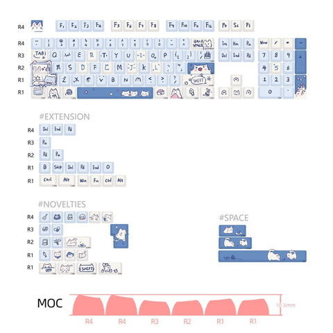 Cute Blue Cat Meow Theme Artisan Keycap Set