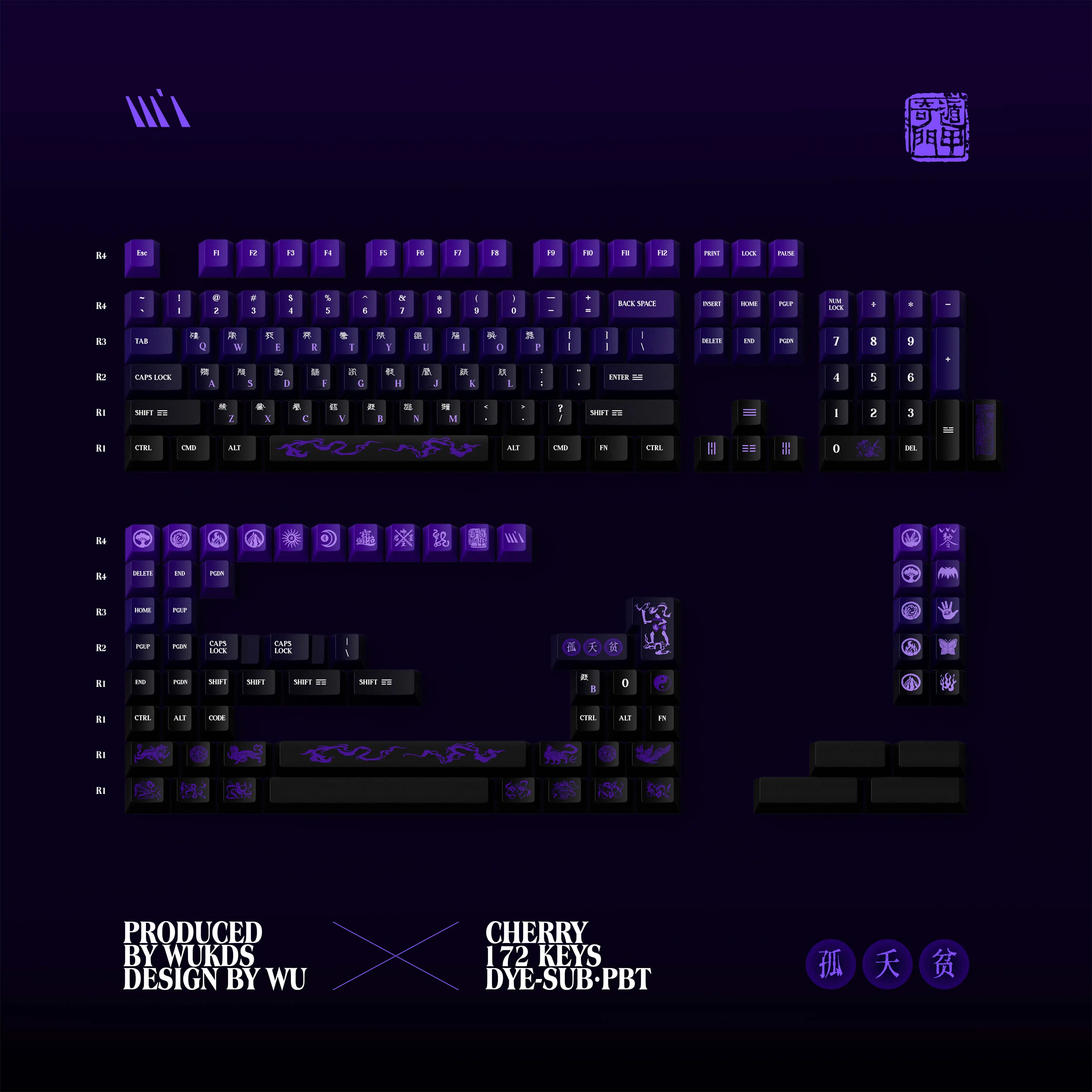 Ancient Chinese Theme Keycap Set - KeyArtisan