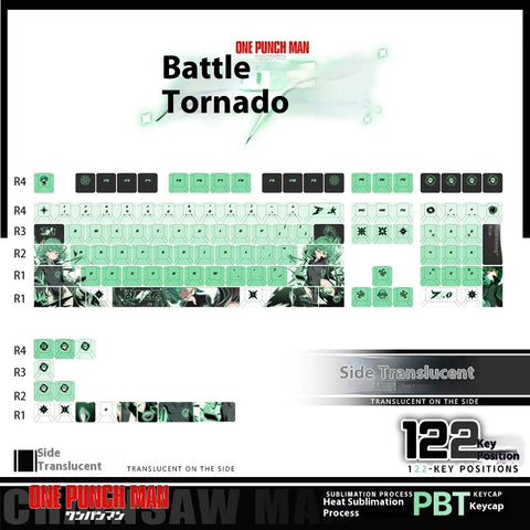 One Punch Man Tatsumaki Theme Anime Keycap Set