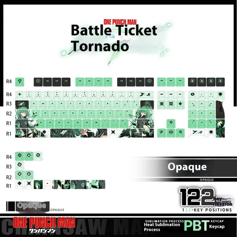 One Punch Man Tatsumaki Theme Anime Keycap Set