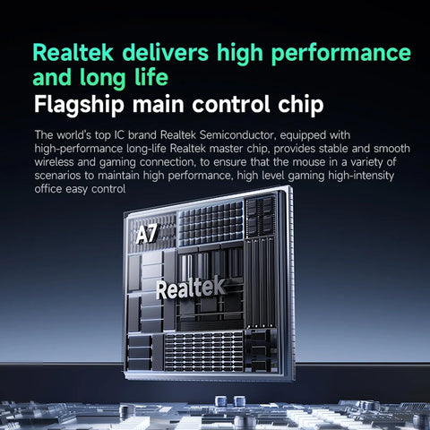 MCHOSE A7 Pro Ultra Wireless Mouse Tri-Mode Gaming E-sports Mouse PAW3950 Lightweight 42000dpi 8K Low Delay Ergonomics 500mAh