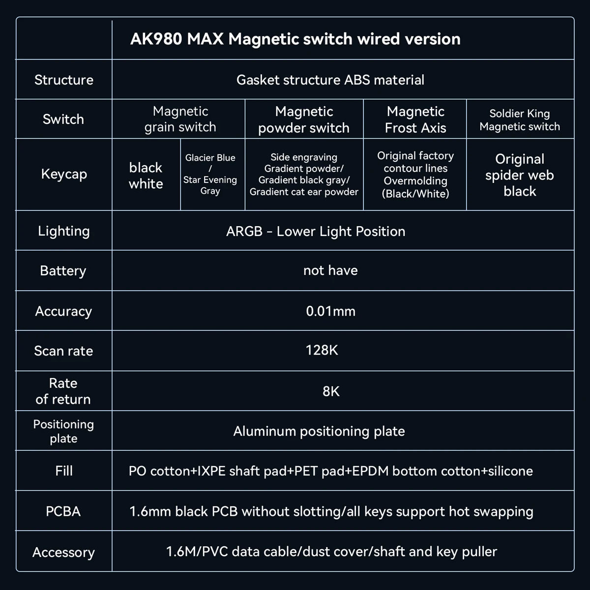 AJAZZ AK980 MAX HE Wired Keyboard