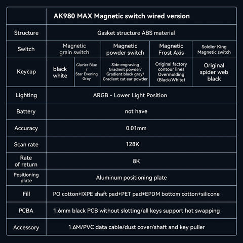 AJAZZ AK980 MAX HE Wired Keyboard