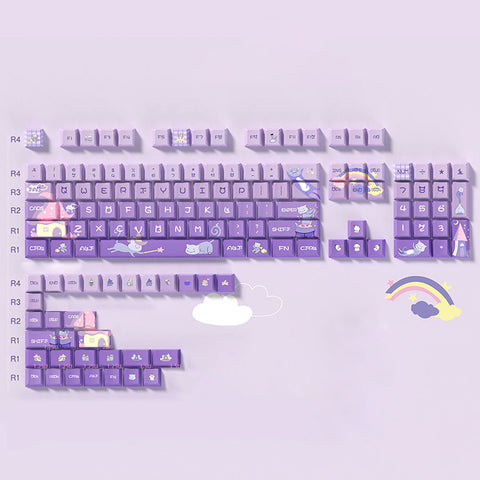 Cartoon Kitty Purple Keycap Set