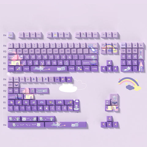 Cartoon Kitty Purple Keycap Set