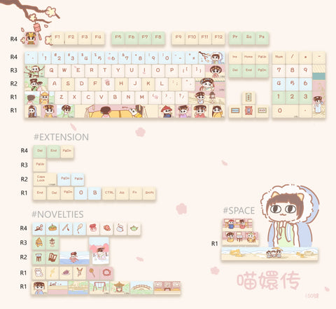 150 Keys Cat Keycap Dma Pbt Theme Keycap Cartoon Cat Diy Mechanical Keyboard Cute White Keycap Chinese Style Animation Keycaps