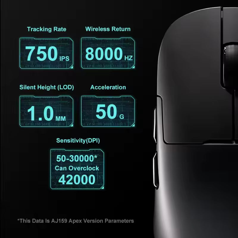 AJAZZ AJ159 APEX/AJ159PRO Wireless Gamer Mouse with RGB Magnetic Charging Base Lightweight AJ159P Gaming Mouse for PC Laptop