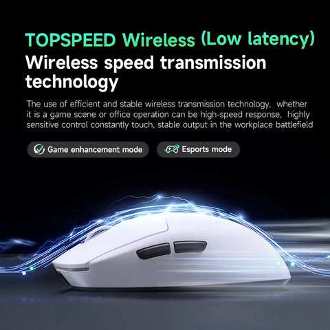 MCHOSE A7 Pro Ultra Wireless Mouse Tri-Mode Gaming E-sports Mouse PAW3950 Lightweight 42000dpi 8K Low Delay Ergonomics 500mAh