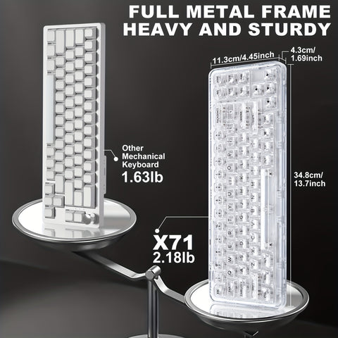 YUNZII X71 Mechanical Keyboard, 68% Layout 71 Keys, BT5.0/2.4G/USB-C Wired, Ergonomic, Backlit, Rechargeable, Hotkeys, Media Keys, Clear Keycaps, Gasket Mount, Wireless RGB, for Win/Mac, USB Cable & Keycap Puller Included