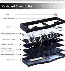 ABM066 Alice - Layout Barebones Mechanical Keyboard Kit - KeyArtisan