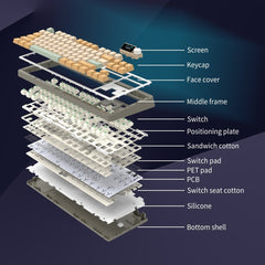 AJAZZ AK870 Series Mechanical Keyboard - KeyArtisan