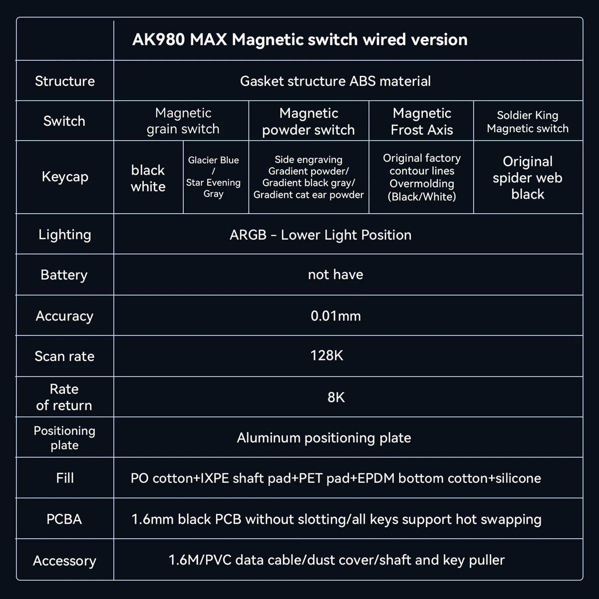 AJAZZ AK980 MAX Wired Full Size Mechanical Keyboard - KeyArtisan