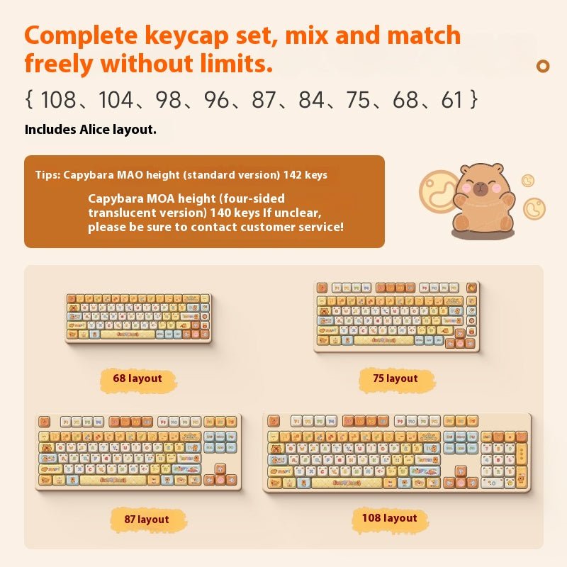 AKKO Capybara Theme Keycap Set - KeyArtisan