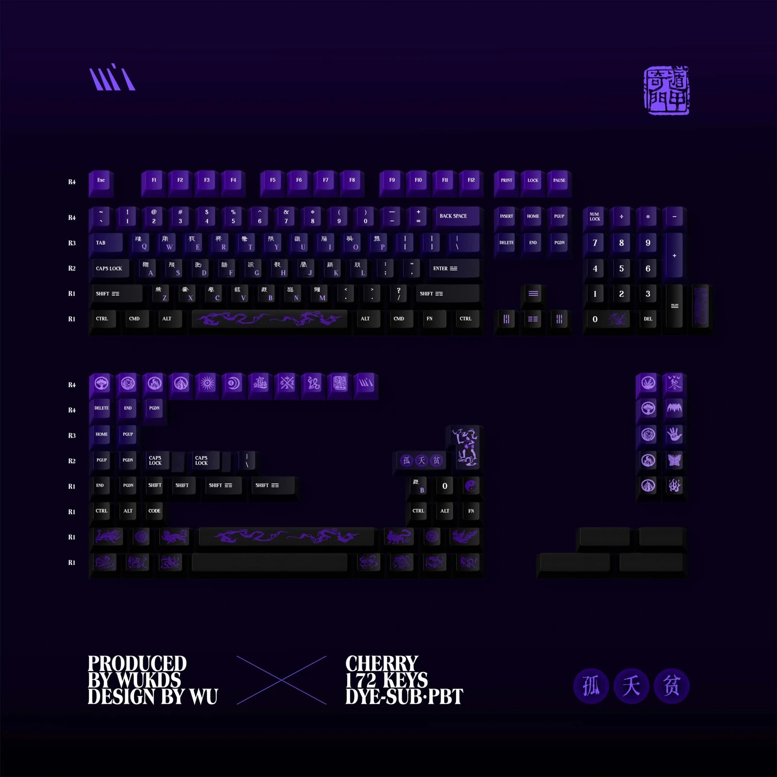 Ancient Chinese Theme Artisan Keycap Set - KeyArtisan