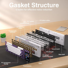 AULA L99 Smart-Screen Mechanical Keyboard - KeyArtisan