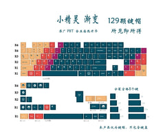 Blue Fairy Theme Gradient Keycap Set - KeyArtisan