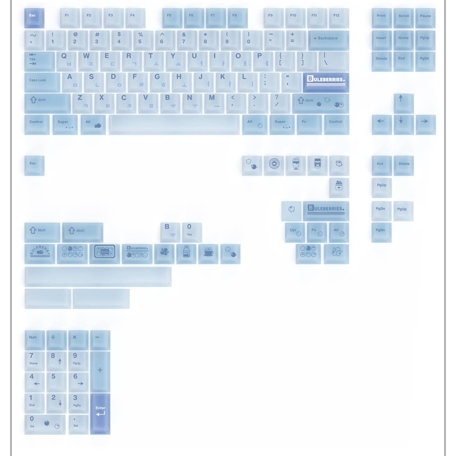 BlueBerry Theme Glossy Keycap Set - KeyArtisan