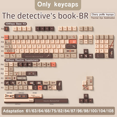 Detective Theme Keycap Set