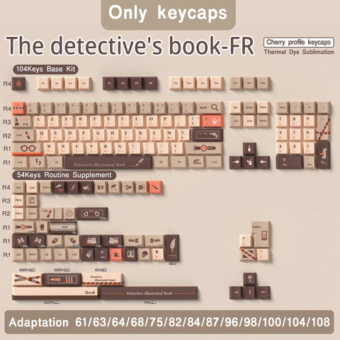 Detective Theme Keycap Set