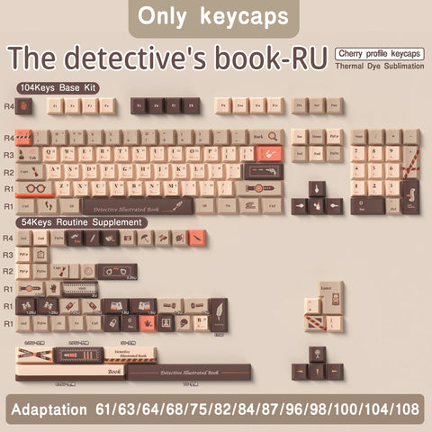 Detective Theme Keycap Set Russian
