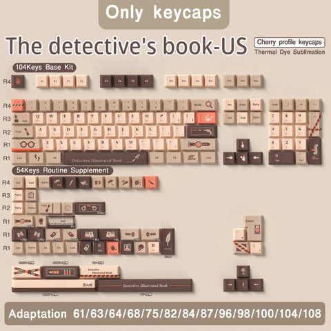 Detective Theme Keycap Set USA