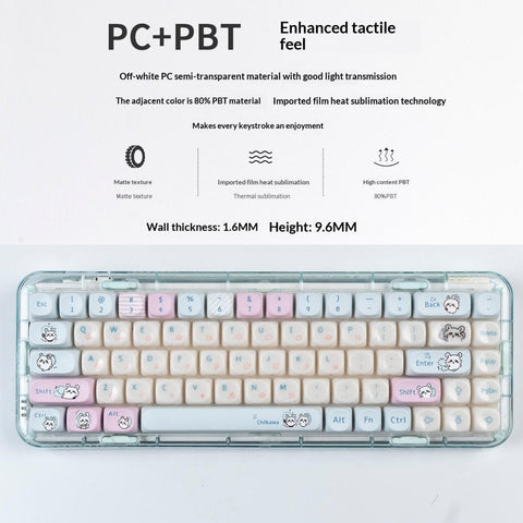 Chiikawa Theme Anime Artisan Keycap Set - KeyArtisan