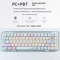 Chiikawa Theme Anime Artisan Keycap Set - KeyArtisan
