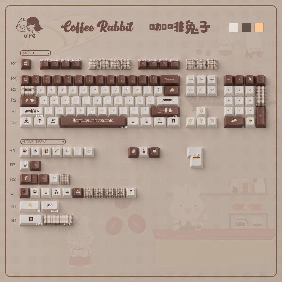 Coffee Bunny Theme Artisan Keycap Set - KeyArtisan