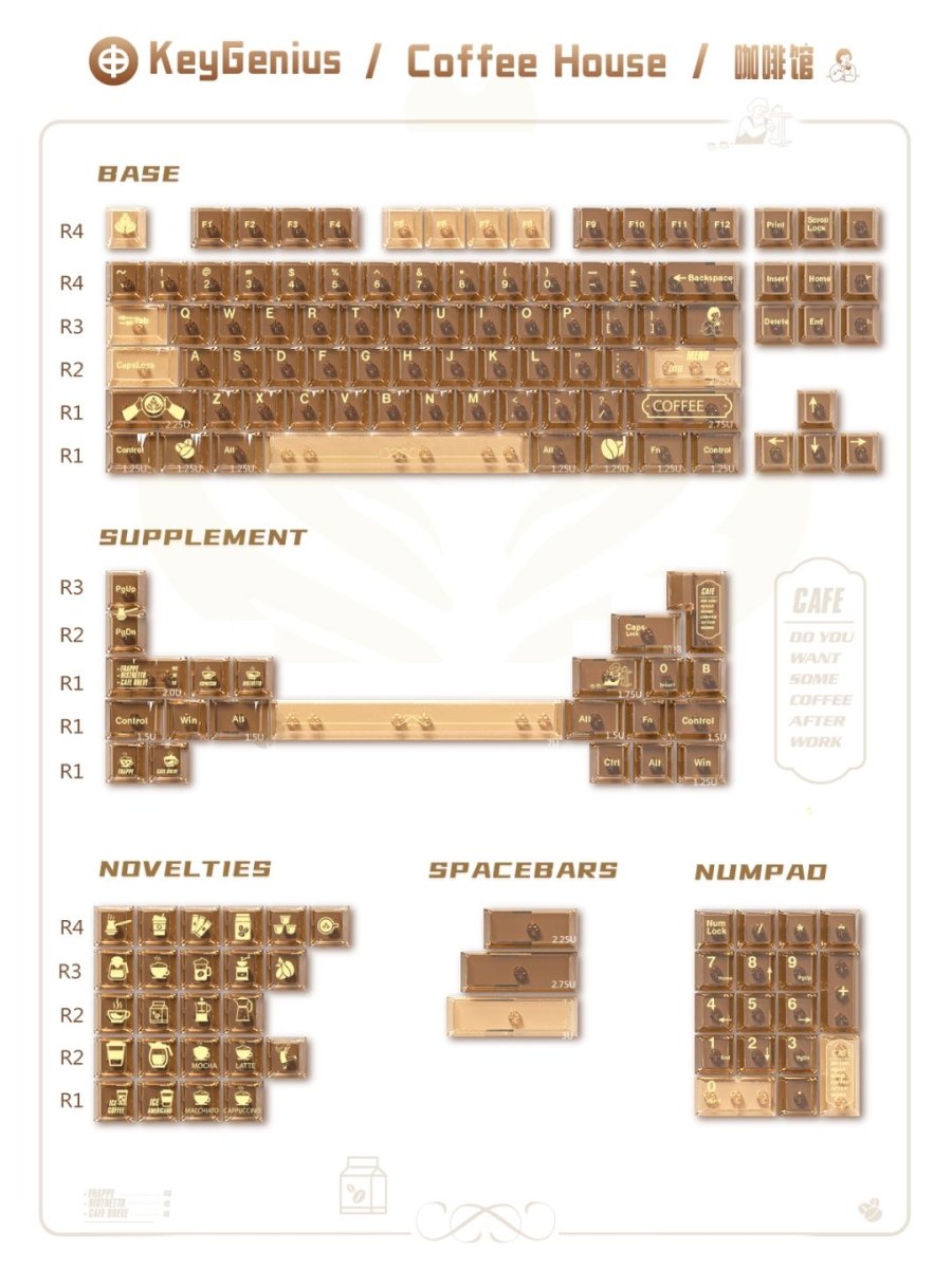 Coffee House PC Transparent Artisan Keycap Set - KeyArtisan
